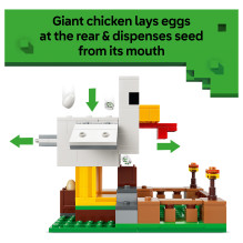 LEGO Minecraft Chicken Farm 21585