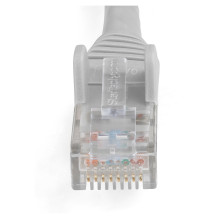 StarTech.com N6LPATCH10MGR networking cable