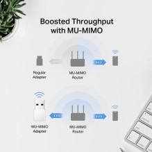 WRL ADAPTER 1300MBPS USB / MA30N MERCUSYS