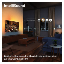 Philips 77OLED76012