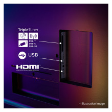 Philips 77OLED76012