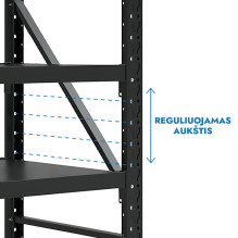 Stelažas 2500x1500x600 keturių lentynų Rehalt Systems prijungiama dalis