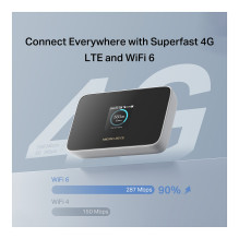 Mercusys MT115 cellular network device