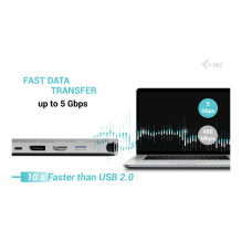 i-tec C31NANOTRIDOCKPD laptop dock / port replicator