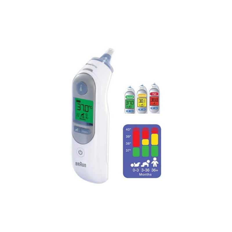 Braun Thermoscan 7 IRT6520 termometras
