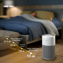 Philips „PureProtect Quiet 2200“ serija Philips „PureProtect Quiet 2200“ serija