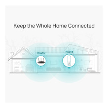 TP-Link RE365 network extender TP-Link RE365 network extender