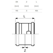 Coupling external double D110 Coupling external double D110