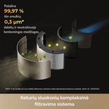 Oro valytuvas Dreame PM30