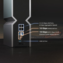 Router TP-Link Archer BE800