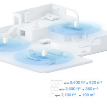 TP-LINK TPLINK Access Point DECO X10 (DECO X10(1-PACK))