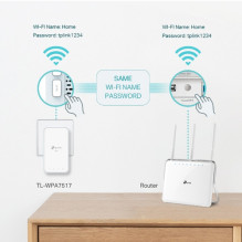 Adapteris TP-Link Powerline 1000 Mbit / s LAN Wi-Fi White DualBand (TL-WPA7519) Adapteris TP-Link Powerline 1000 Mbit / s LAN Wi-Fi White DualBand (TL-WPA7519)