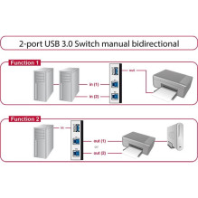 DELOCK USB3.0 jungiklis 2 įėjimai - 1 išėjimas dvikryptis DELOCK USB3.0 jungiklis 2 įėjimai - 1 išėjimas dvikryptis