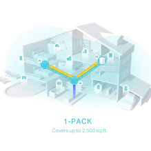 TP-Link AX3000 Visos namų tinklo Mesh WiFi 6 sistema, 2 vnt.