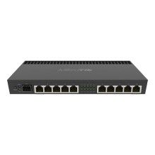 Mikrotik RB4011IGS+RM wired...