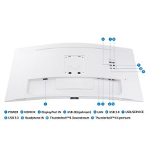 Samsung Monitor S34C650TAU (LS34C650TAUXEN)