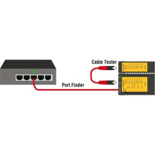 DELOCK Network Tester RJ45 / RJ12 LED Port Finder Function DELOCK Network Tester RJ45 / RJ12 LED Port Finder Function
