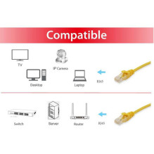 Equip Patch Cable Cat6A S / FTP 2xRJ45 20.00m Yellow LSZH Polybag Equip Patch Cable Cat6A S / FTP 2xRJ45 20.00m Yellow LSZH Polybag
