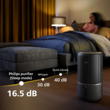 Philips AC3421/13 Philips AC3421/13