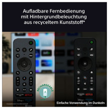 Sony FWD-65XR80 TV