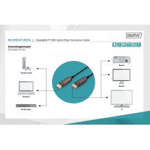 Kabelis Digitus DisplayPort - DisplayPort 20m Black (AK-340107-200-S) Kabelis Digitus DisplayPort - DisplayPort 20m Black (AK-340107-200-S)