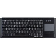 Keyboard Active Key Active...