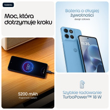 Motorola moto g17 17,1 cm (6,72 colio) Dviejų SIM kortelių Android 15 USB Type-C 8 GB 128 GB 5200 mAh Blue