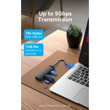 Įvesties / išvesties šakotuvas 4 viename USB 3.0 / 0,5M CHLBD VENTIONE