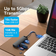 I / O HUB 5-IN-1 USB3.0 / 0.15M CHLBB VENTION I / O HUB 5-IN-1 USB3.0 / 0.15M CHLBB VENTION