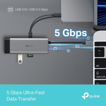 I / O HUB USB-C 5PORT / UH5020C TP-LINK I / O HUB USB-C 5PORT / UH5020C TP-LINK