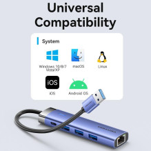 I / O HUB 5-IN-1 USB 3.0 / 0.15M TGFSB VENTION I / O HUB 5-IN-1 USB 3.0 / 0.15M TGFSB VENTION