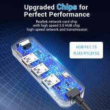 USB 2.0 I/O ŠAKOTUVAS 3 PRIEVADŲ / 0,15 M CHPBB VENTIONE USB 2.0 I/O ŠAKOTUVAS 3 PRIEVADŲ / 0,15 M CHPBB VENTIONE