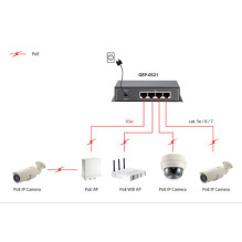 Switch LevelOne GEP-0521