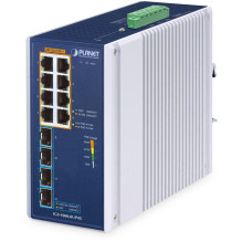Switch Planet IP30...
