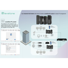 Switch LevelOne LevelOne IGS-2105P managed L2 Gigabit Ethernet (10 / 100 / 1000) network connection with PoE support Switch LevelOne LevelOne IGS-2105P managed L2 Gigabit Ethernet (10 / 100 / 1000) network connection with PoE support