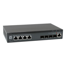 Pārvaldāms L3 10G Ethernet...