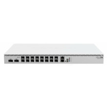 Switch MikroTik Cloud...