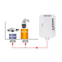 SWITCH POE CAMSAT X-CAM II Switch PoE+ 4F TX13 (12V, TX1310, RX1550) SWITCH POE CAMSAT X-CAM II Switch PoE+ 4F TX13 (12V, TX1310, RX1550)