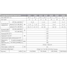 Jungiklis CORAB DAUGIAKOHIS JUNGIKLIS SMART LINIJA 9 / 24 CORAB Jungiklis CORAB DAUGIAKOHIS JUNGIKLIS SMART LINIJA 9 / 24 CORAB