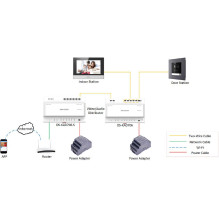 Switch Hikvision ML SWITCH HIKVISION DS-KAD706Y-S Switch Hikvision ML SWITCH HIKVISION DS-KAD706Y-S