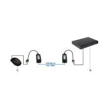 ILGINTUVAS USB-EX-200