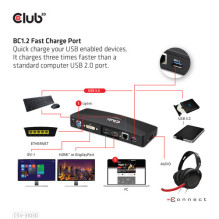 Stotis / replikatorius Club 3D SenseVision 4K USB (CSV-3103D)