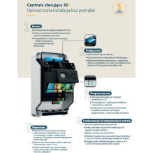 Somfy komplektas Somfy Ixengo L 3S+ IO Comfort Pack iki 8m dvivėrių vartų Somfy komplektas Somfy Ixengo L 3S+ IO Comfort Pack iki 8m dvivėrių vartų
