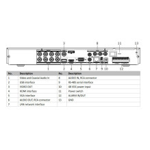 Registrar 5w1 Hikvision iDS-7208HUHI-M2 / PXT / 4A+8 / 4ALM Registrar 5w1 Hikvision iDS-7208HUHI-M2 / PXT / 4A+8 / 4ALM