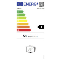 TV Philips 43BFL2214 / 12 LED 43'' 4K Ultra HD with Android TV Philips 43BFL2214 / 12 LED 43'' 4K Ultra HD with Android