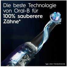 Oral-B iO Series 10 Black Onyx Luxe Edition Oral-B iO Series 10 Black Onyx Luxe Edition
