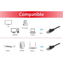 Kabelis EQUIP Equip Patchkabel Cat6A U / UTP 2xRJ45 20.00m schwarz LSZH Polybeutel