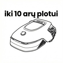 Belaidis vejos robotas...
