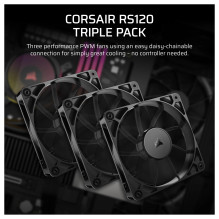 Corsair RS120