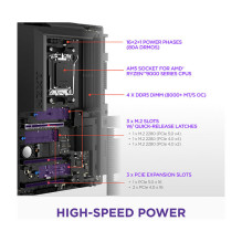 NZXT N7 B850